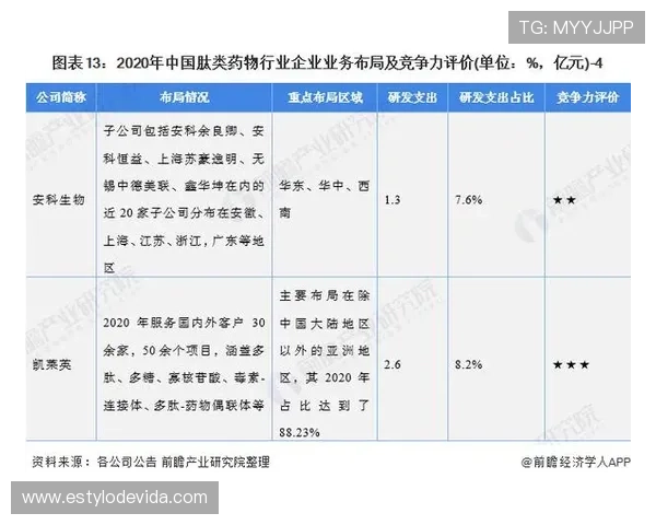 中超球队本赛季表现评分与竞争力分析