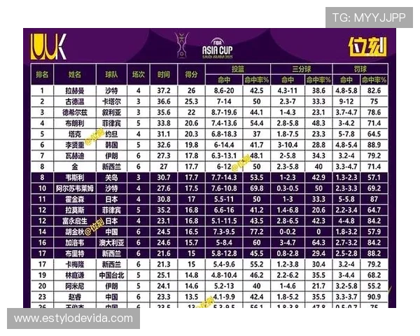亚洲杯历史数据 亚洲杯历史数据
