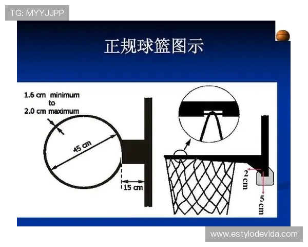 篮球比赛开始规则解析：跳球流程与执行标准